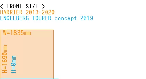 #HARRIER 2013-2020 + ENGELBERG TOURER concept 2019